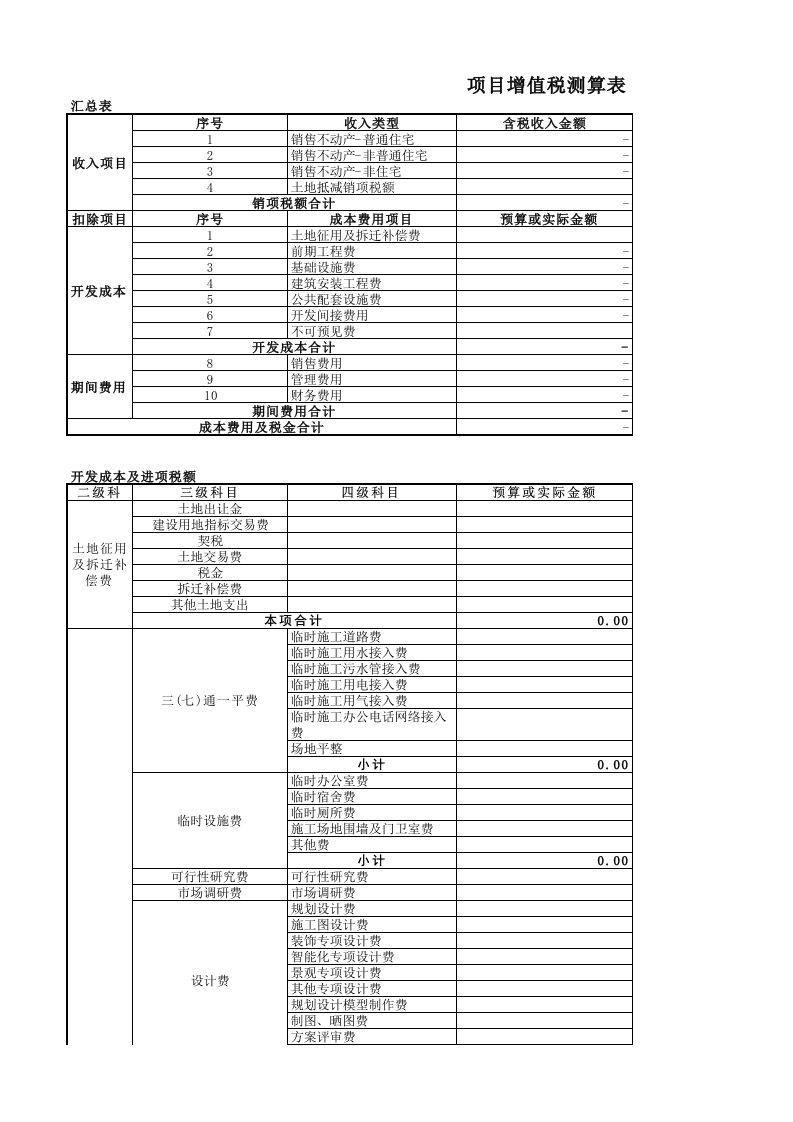 房地产开发项目营改增后增值税测算模型