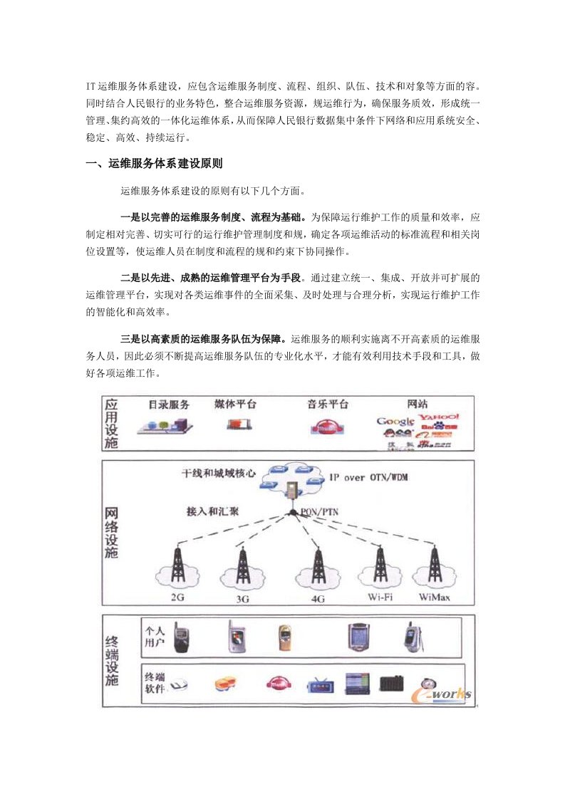 it运维服务体系建设思路