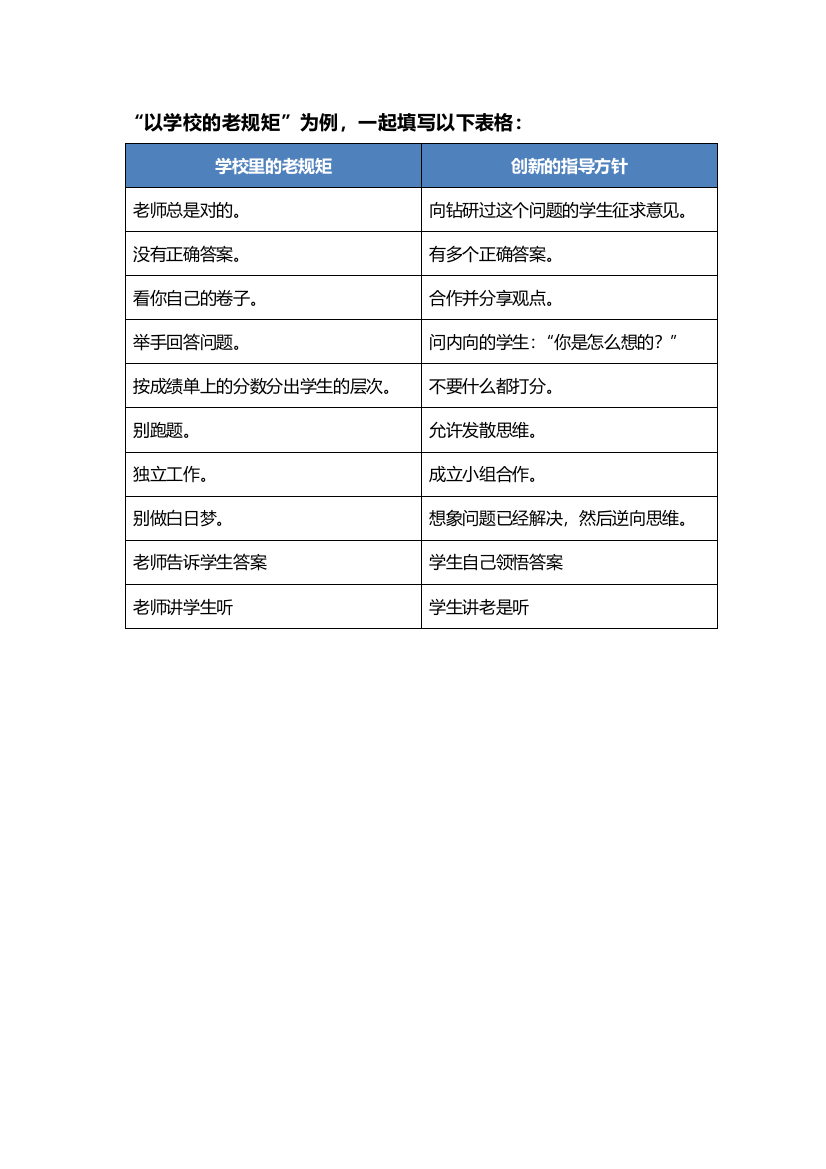 学校的老规矩[1]