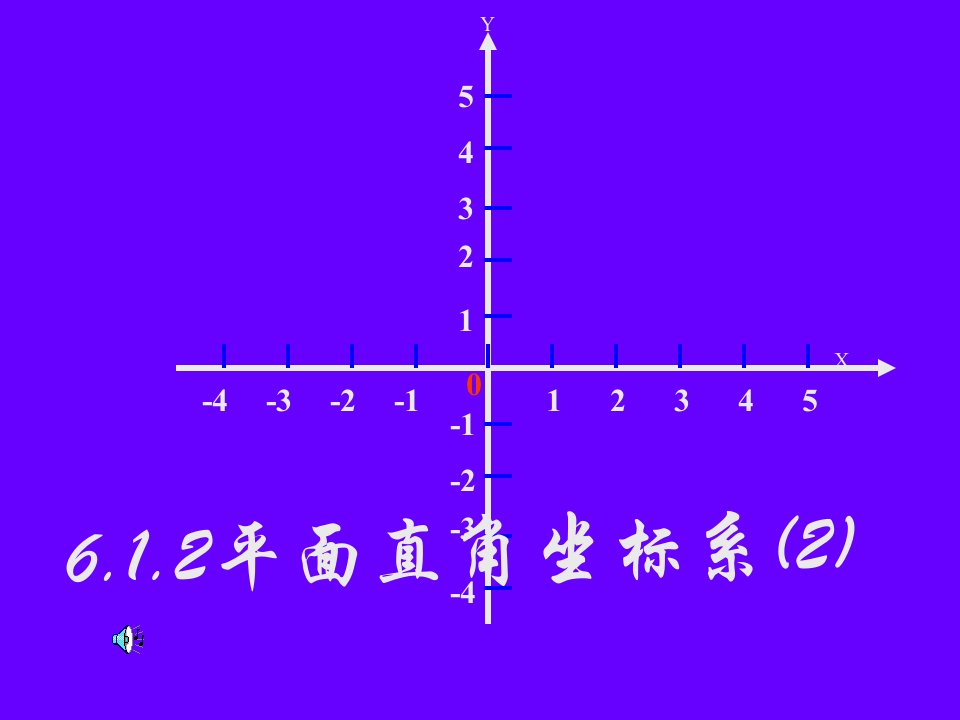 人教版初一数学下册《平面直角坐标系PPT课件》