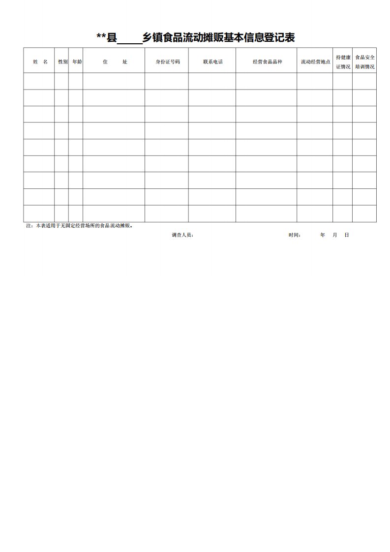 食品流动摊贩基本信息登记表
