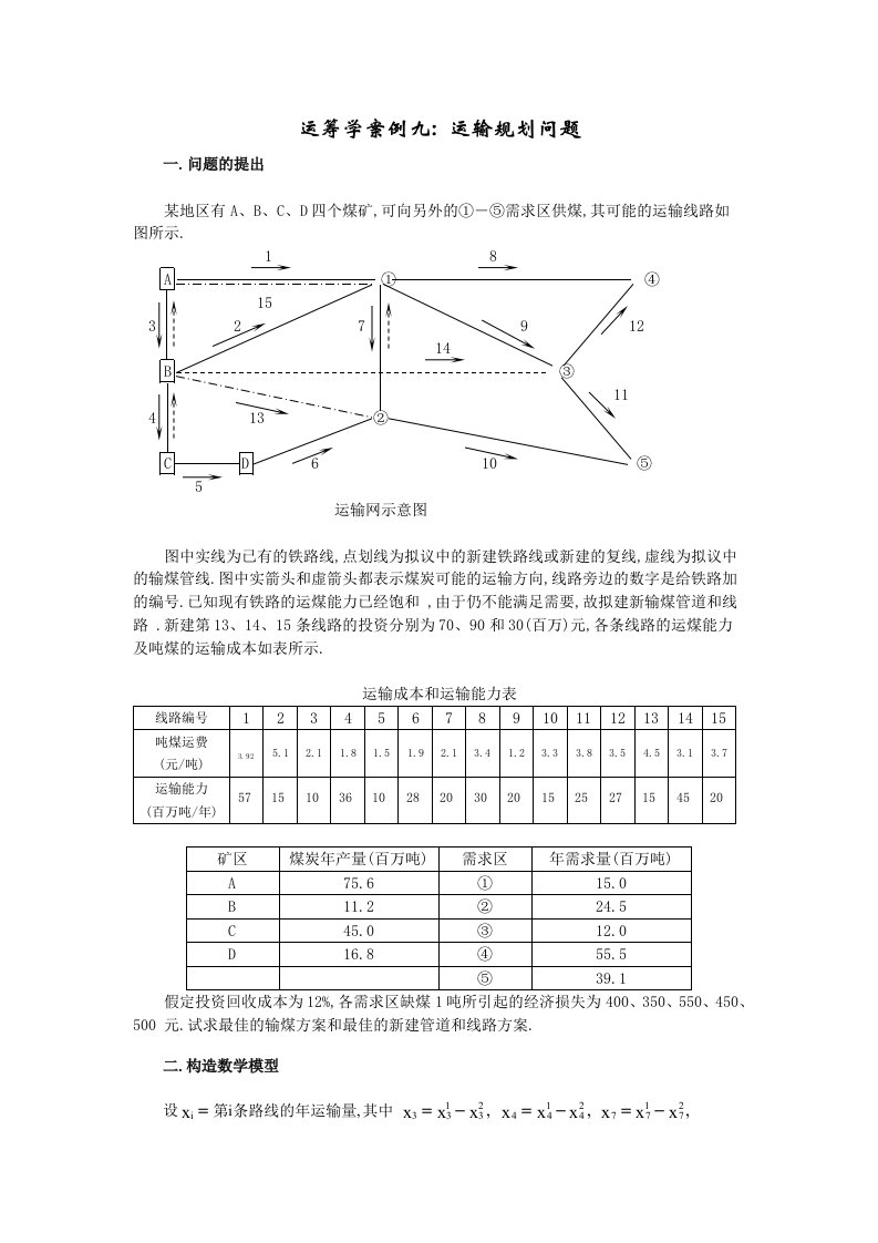 运筹学案例九：运输规划问题