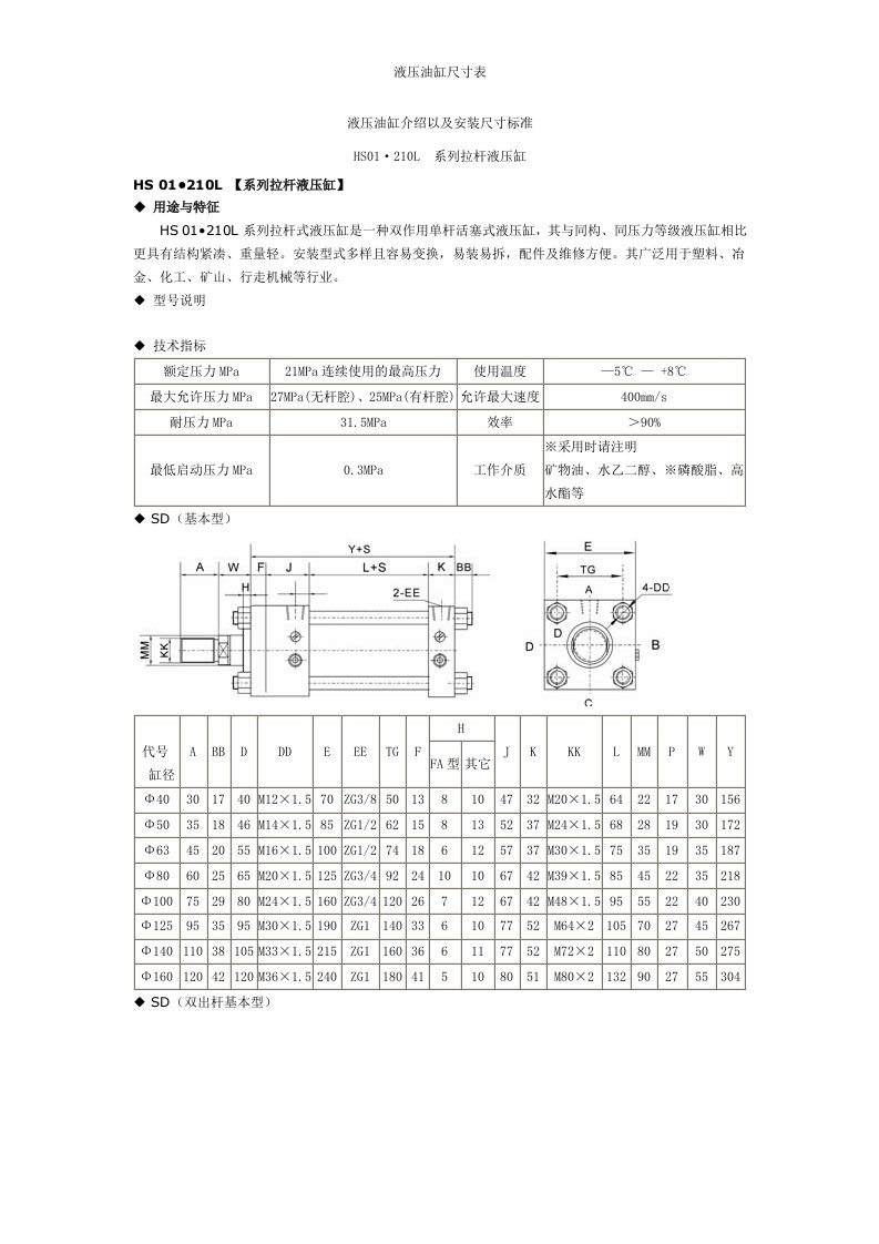 液压油缸尺寸表