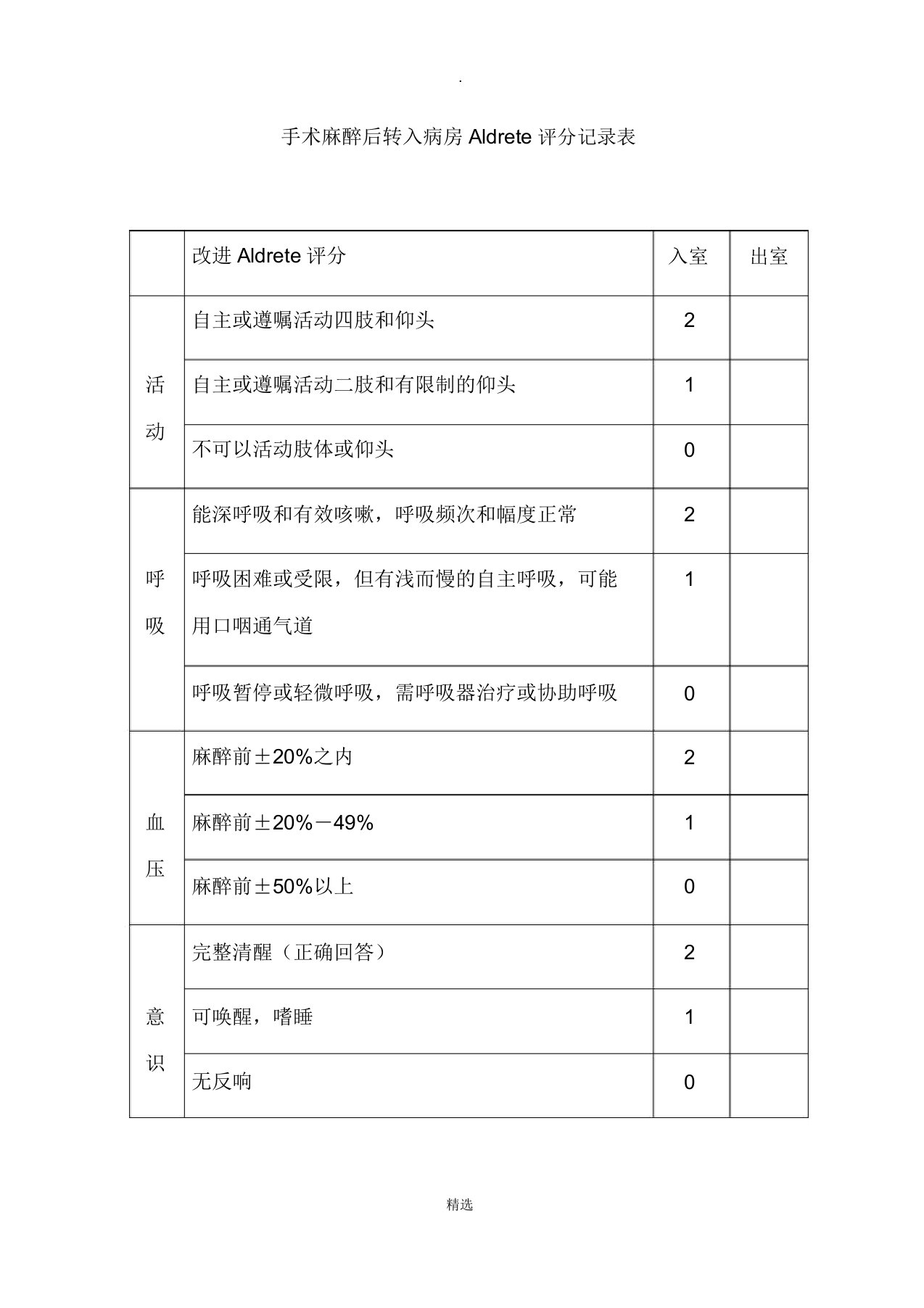 手术麻醉后转入病房Aldrete评分记录表