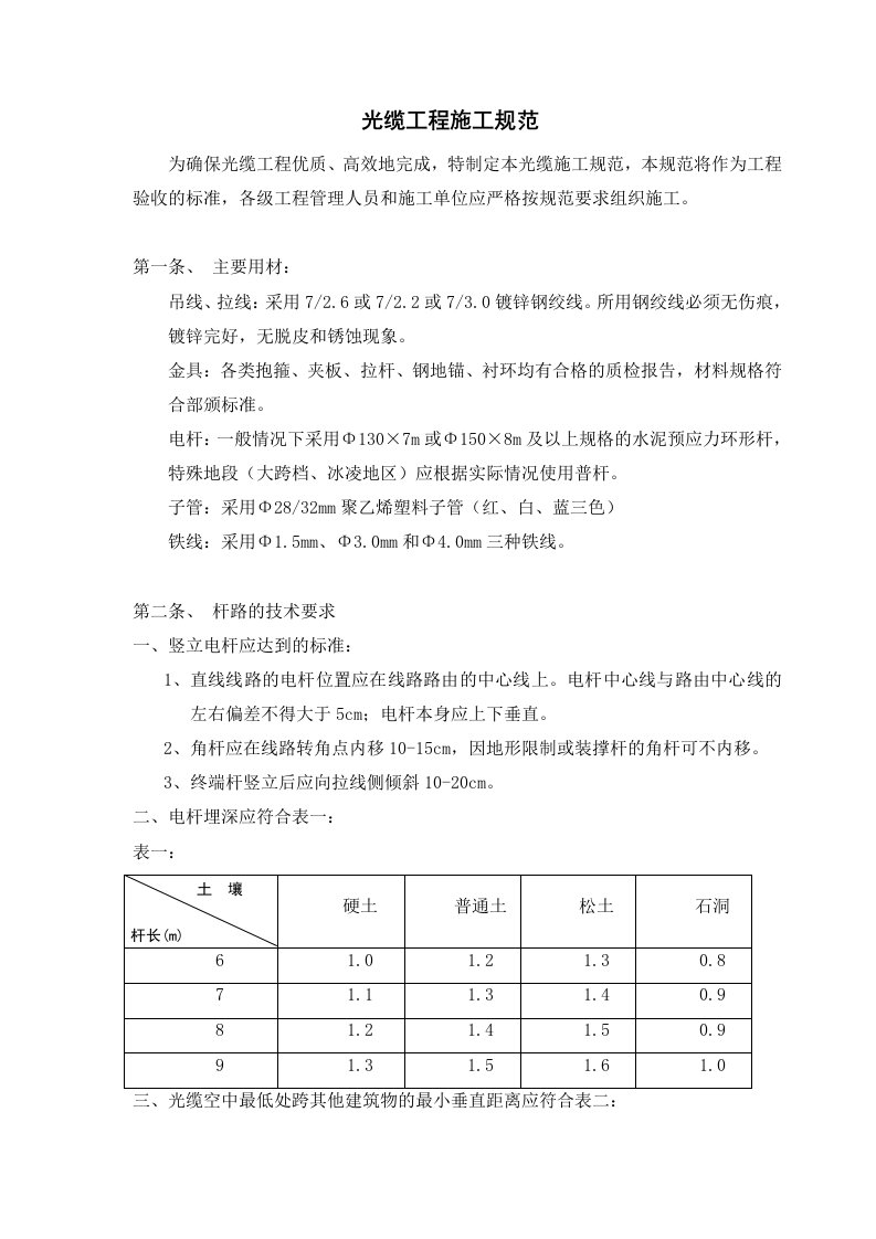 建筑工程管理-重庆联通光缆工程施工规范