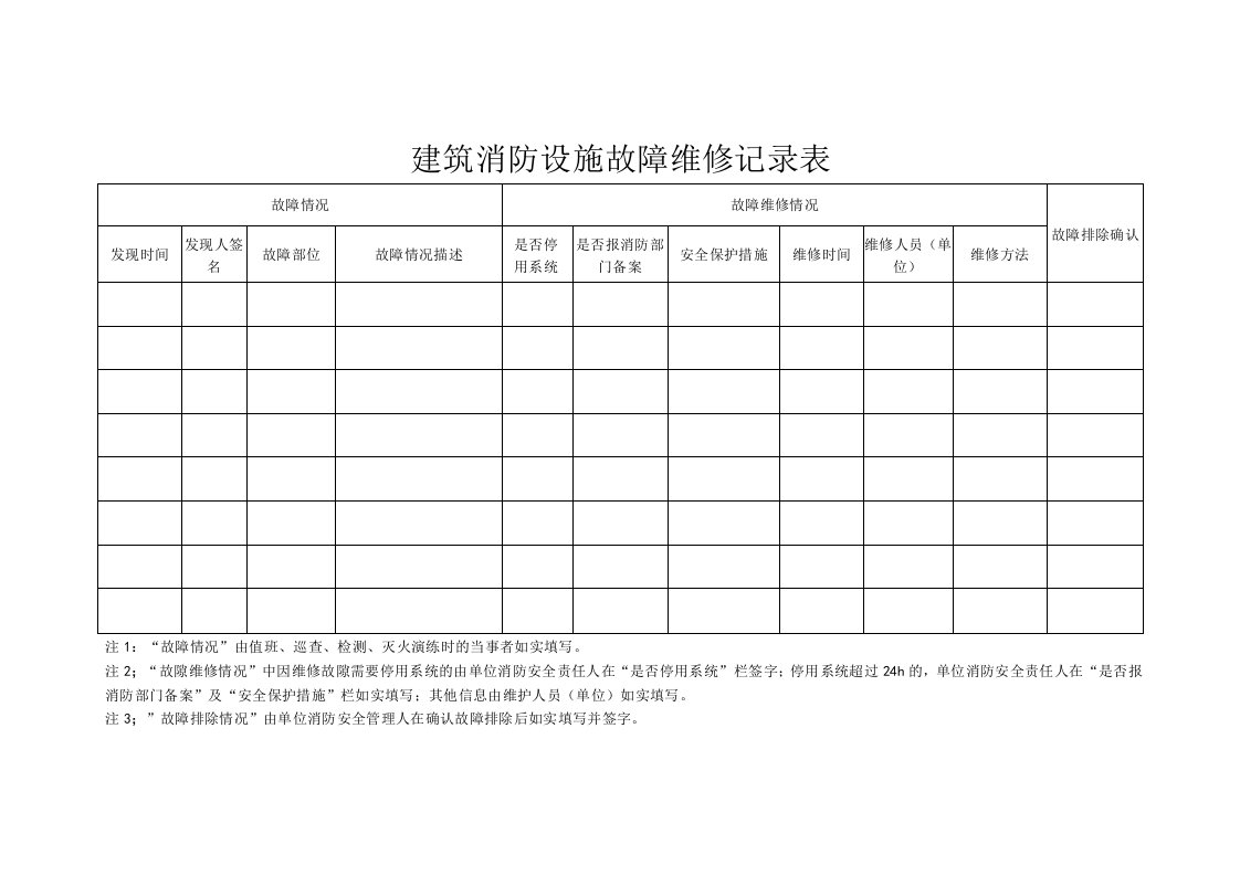 建筑消防设施故障维修记录表