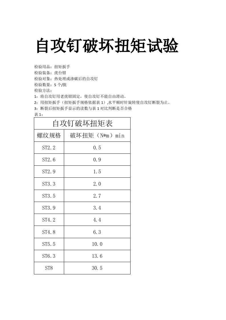 自攻钉破坏扭矩