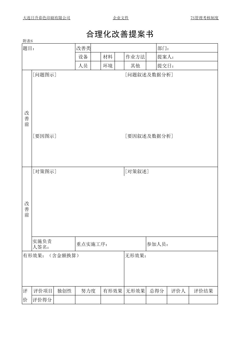 附表6：合理化改善提案书