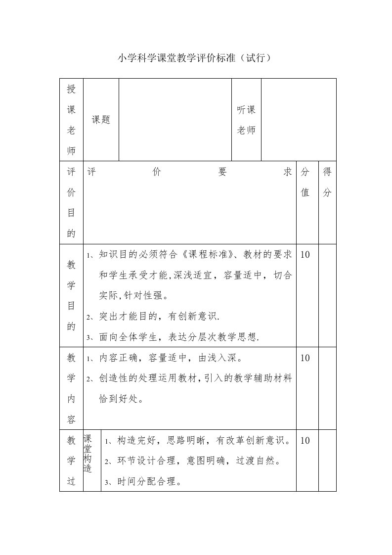 课堂评价标准（小学科学）