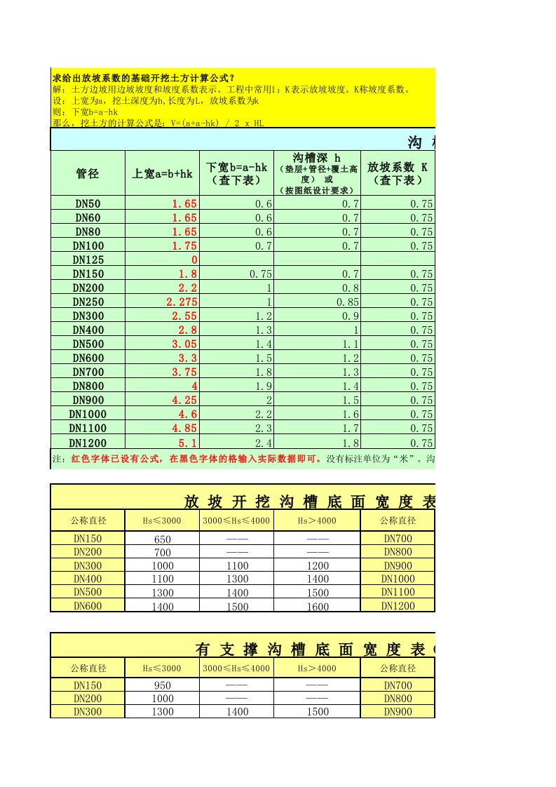 沟槽挖土方计算公式