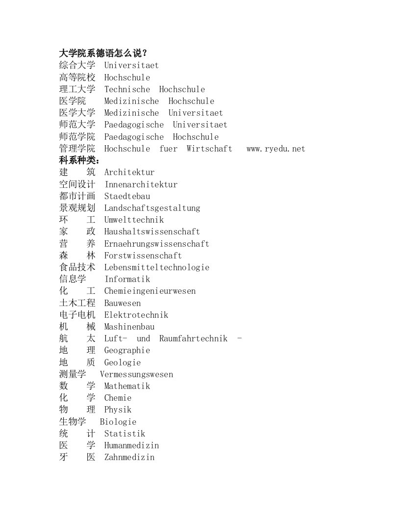 德语词汇_大学院系科系种类及手机用语