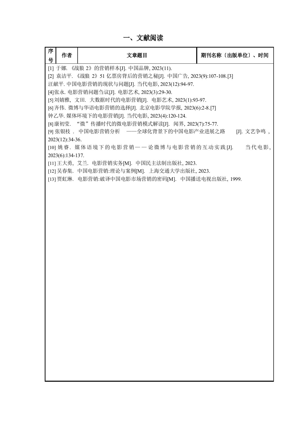 从《战狼》的高票房现象解析中国电影营销策略开题报告