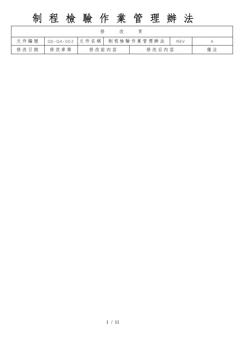 制程检验作业管理办法