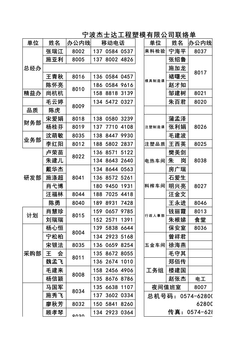 品质管理