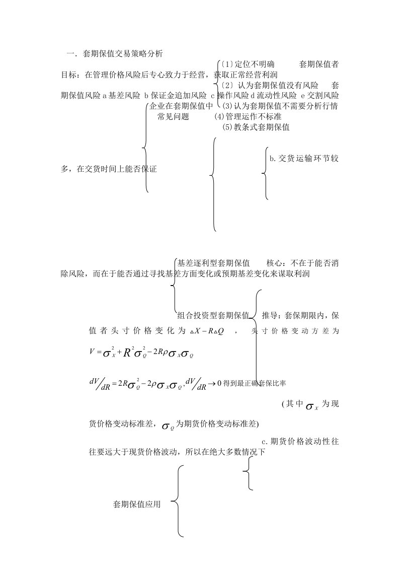 期货交易策略分析