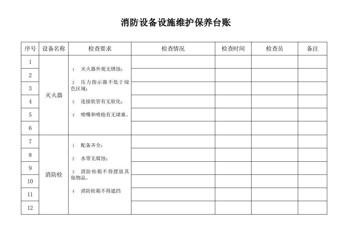 消防设备设施维护保养台账复习课件