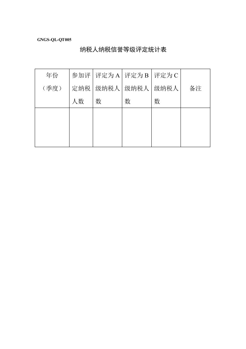 表格模板-企业税务表格纳税人纳税信誉等级评定统计表