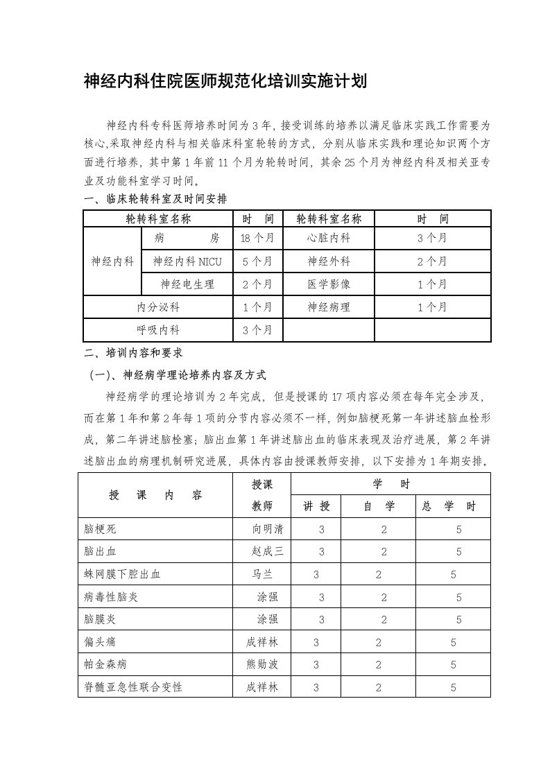 神经内科住院医师规范化培训实施计划