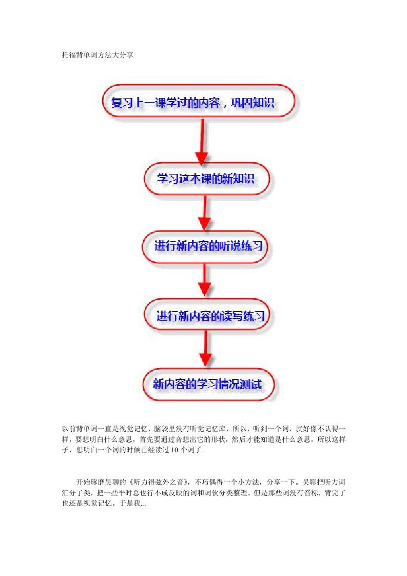 托福背单词方法大分享