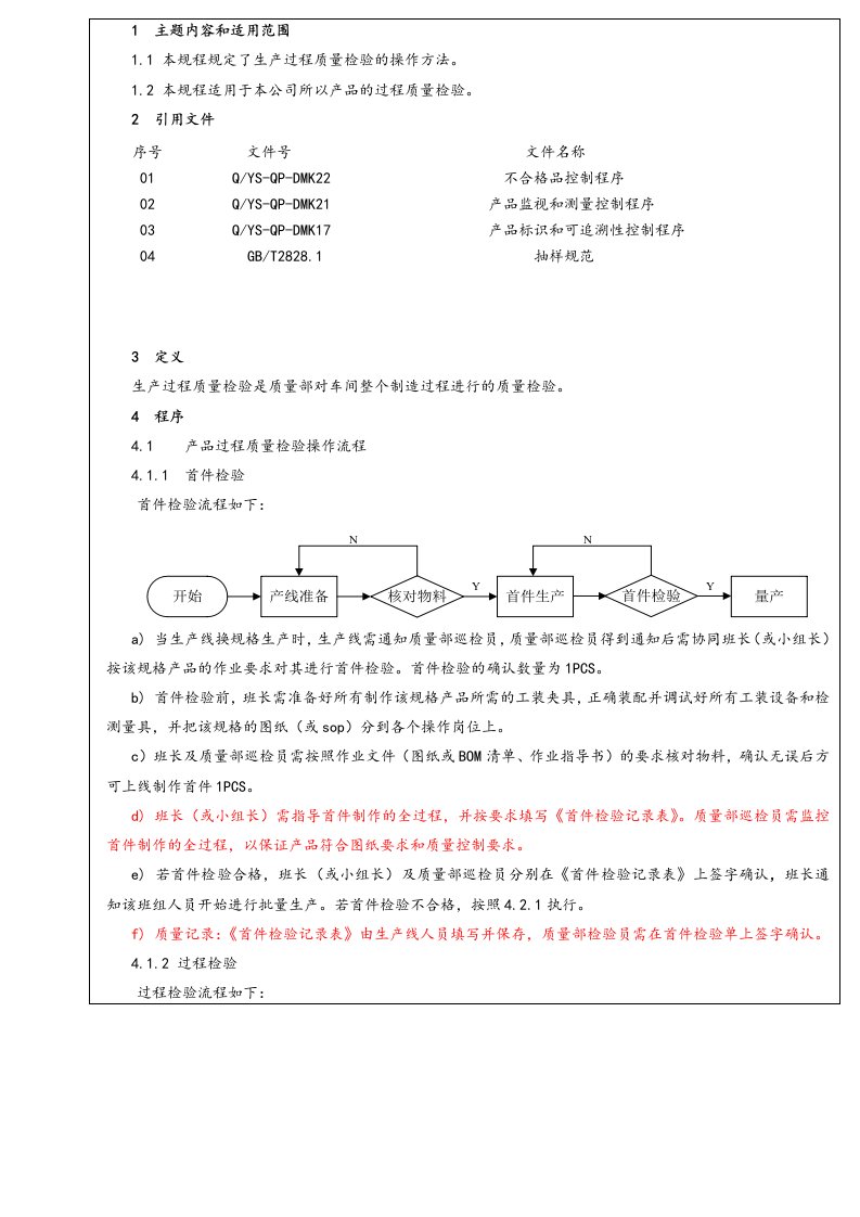 过程质量检验操作规程完整