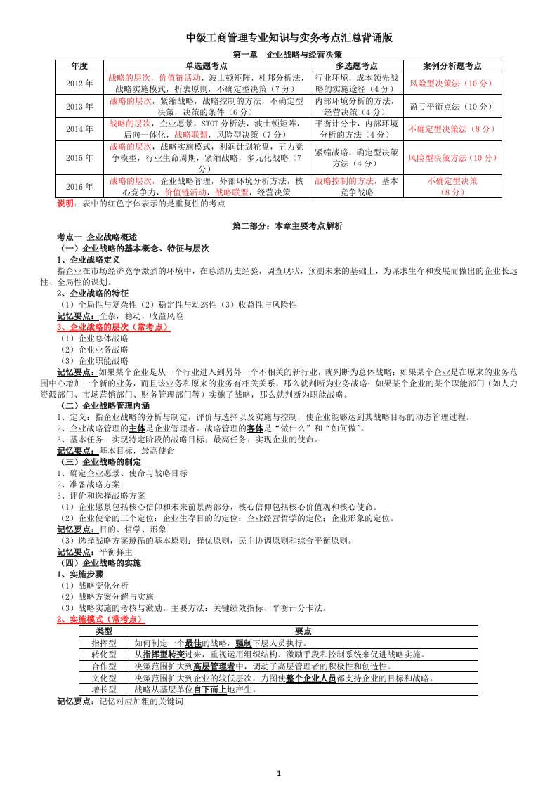 备考2017年中级经济师中级工商管理考点冲刺记忆表格版便于背诵