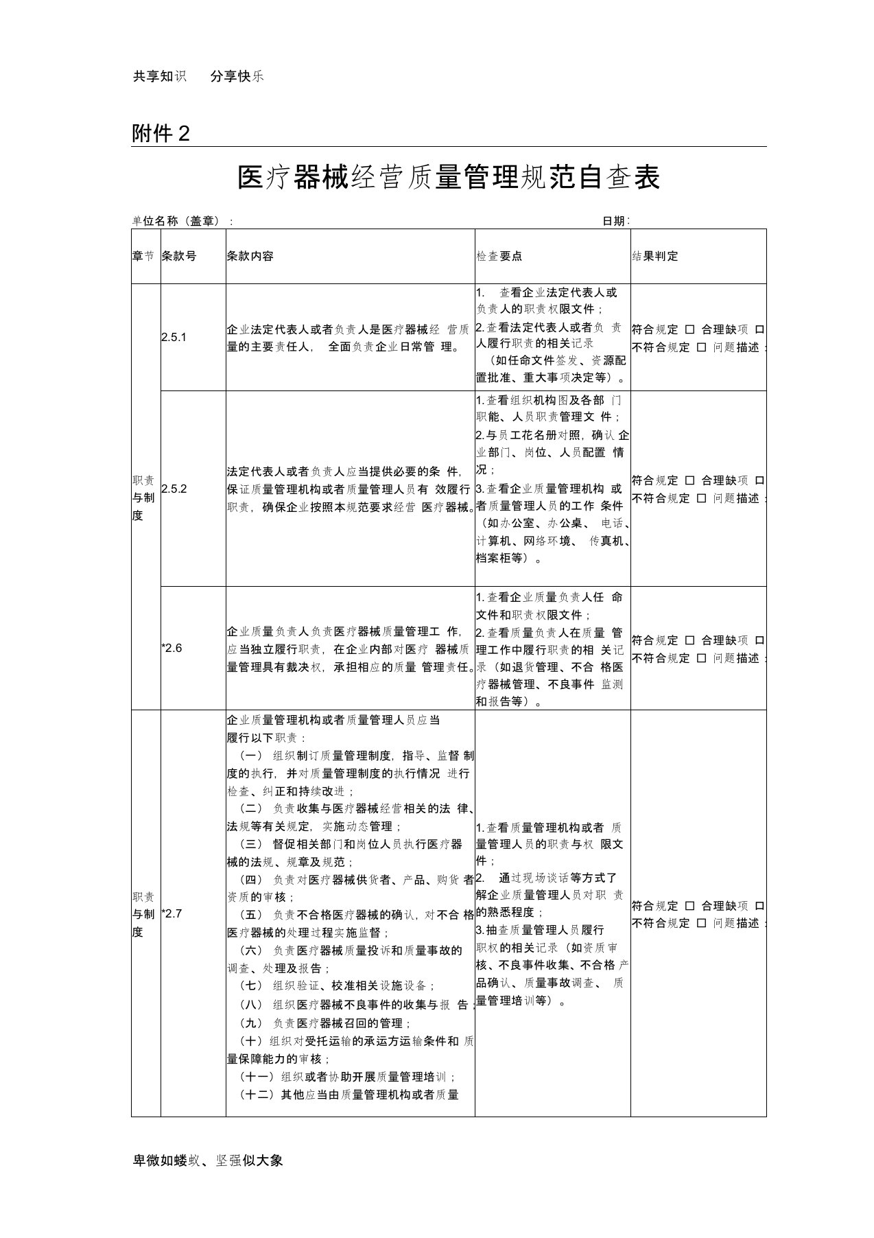 医疗器械经营质量管理规范自查表