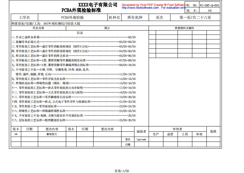 pcb板检测标准大全