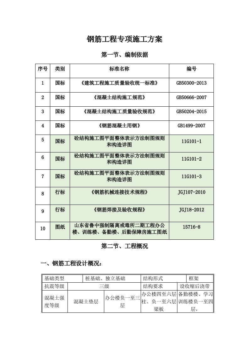 钢筋工程施工方案