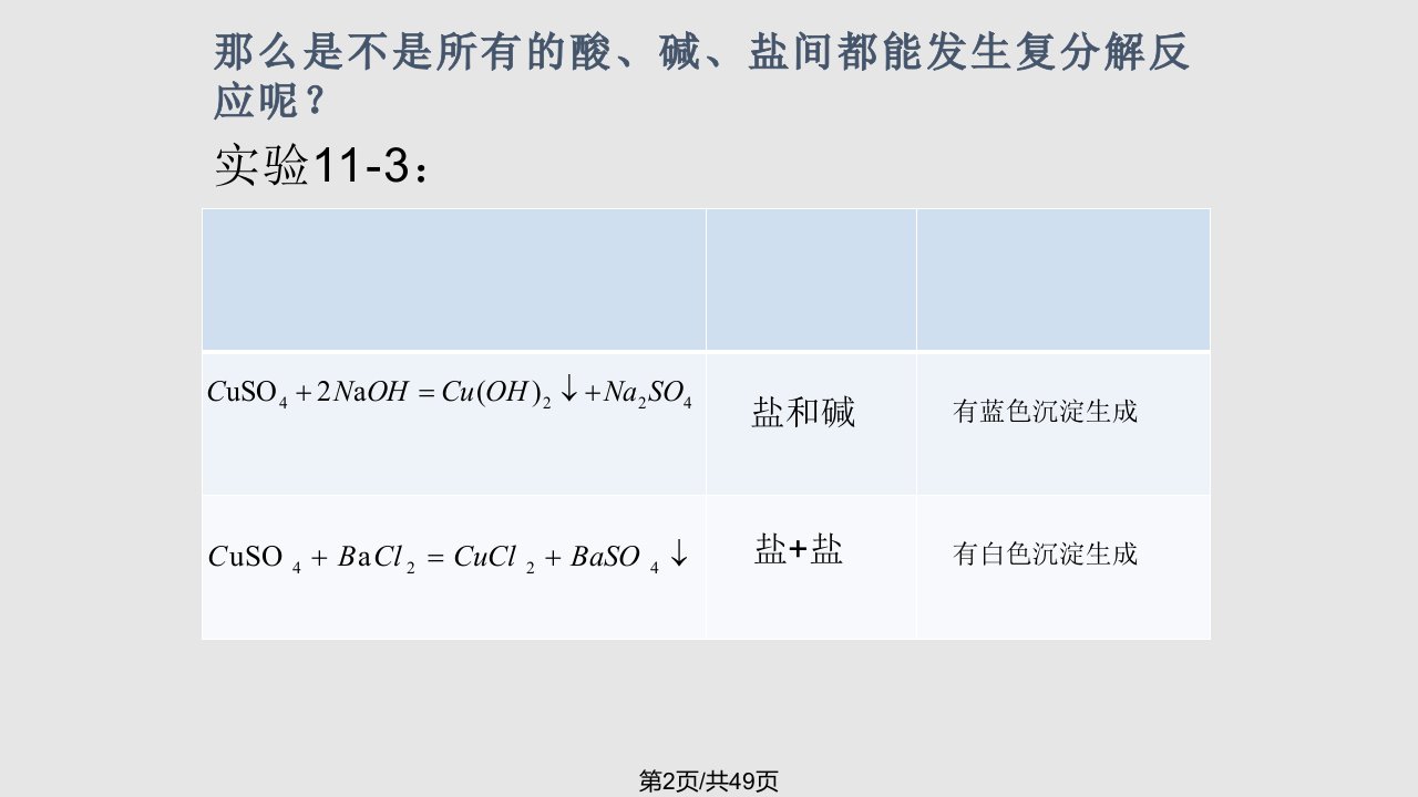 初三化学复分解反应的条件