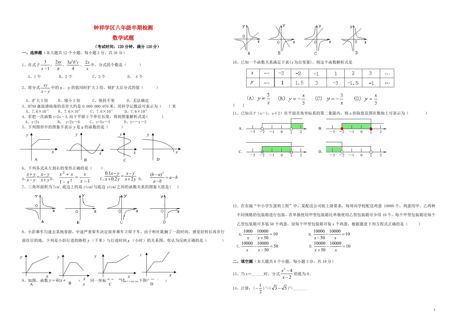 湖北省钟祥学区八级数学上半期检测试题（无答案）