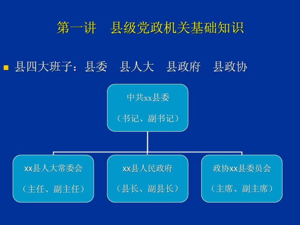 公务处理基础公务礼仪168853914课件1