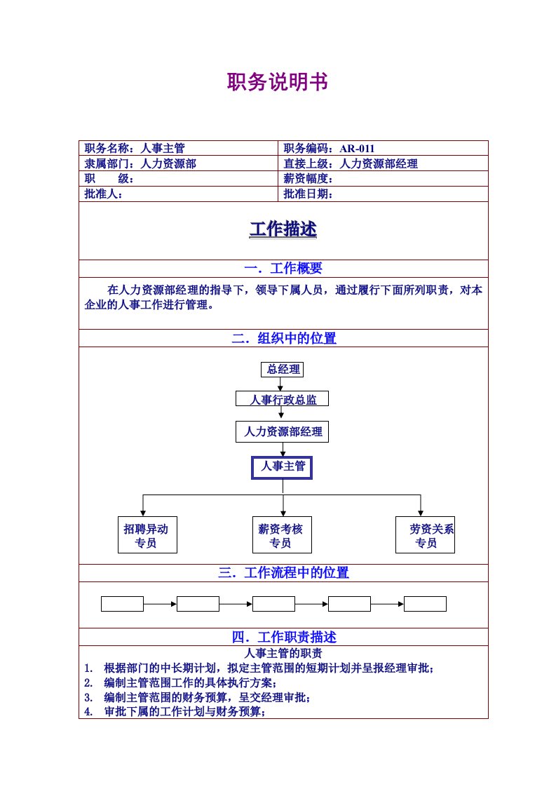 人事主管职务说明书