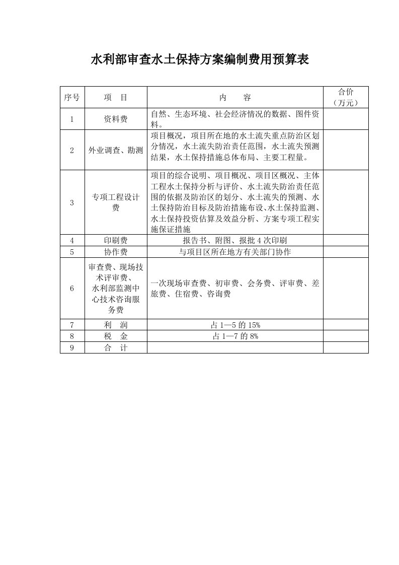 水土保持方案编制费用预算表