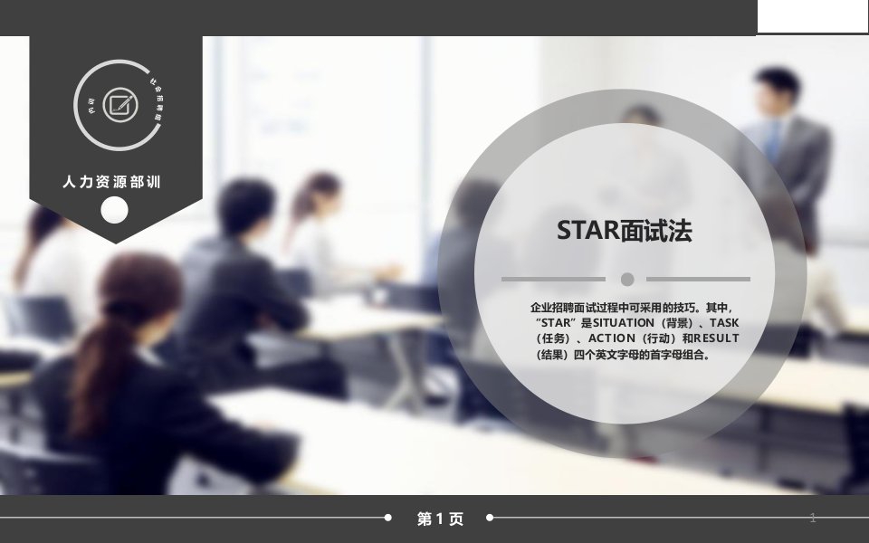 面试技巧-STAR面试法ppt课件