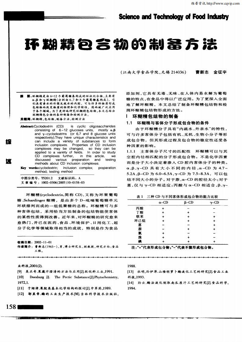 环糊精包合物的制备方法.pdf