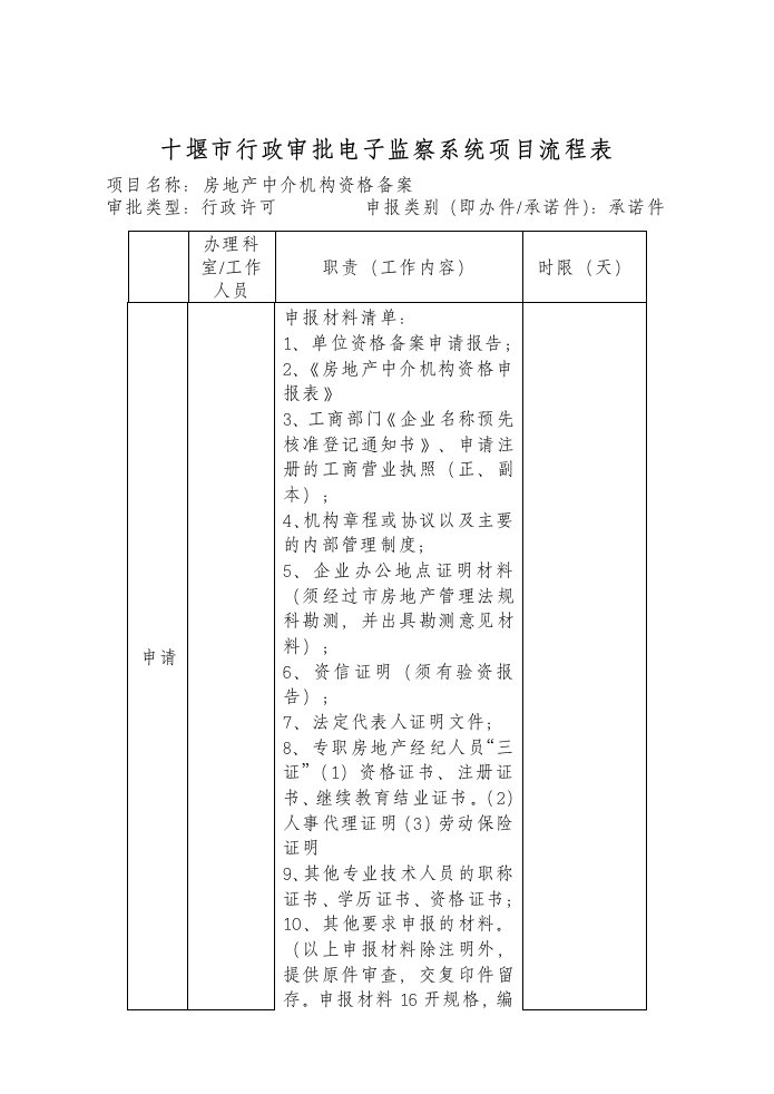 房地产中介机构资格备案