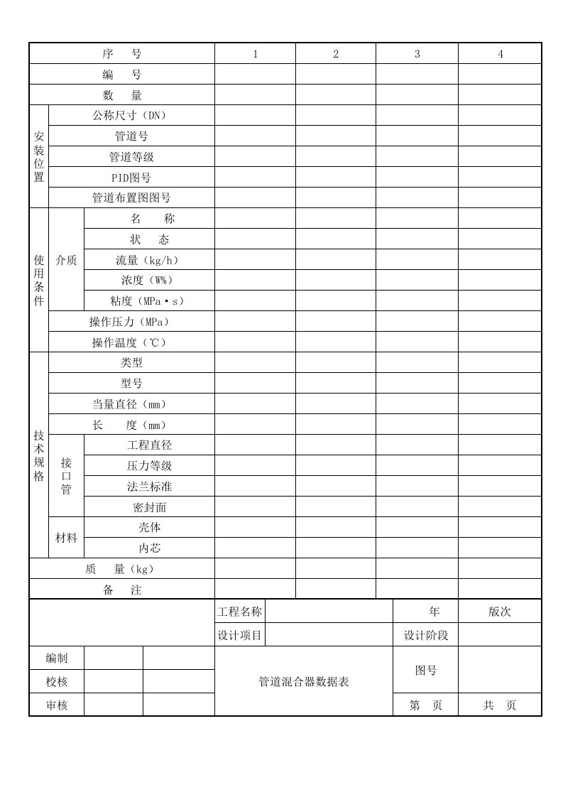 管道混合器数据表