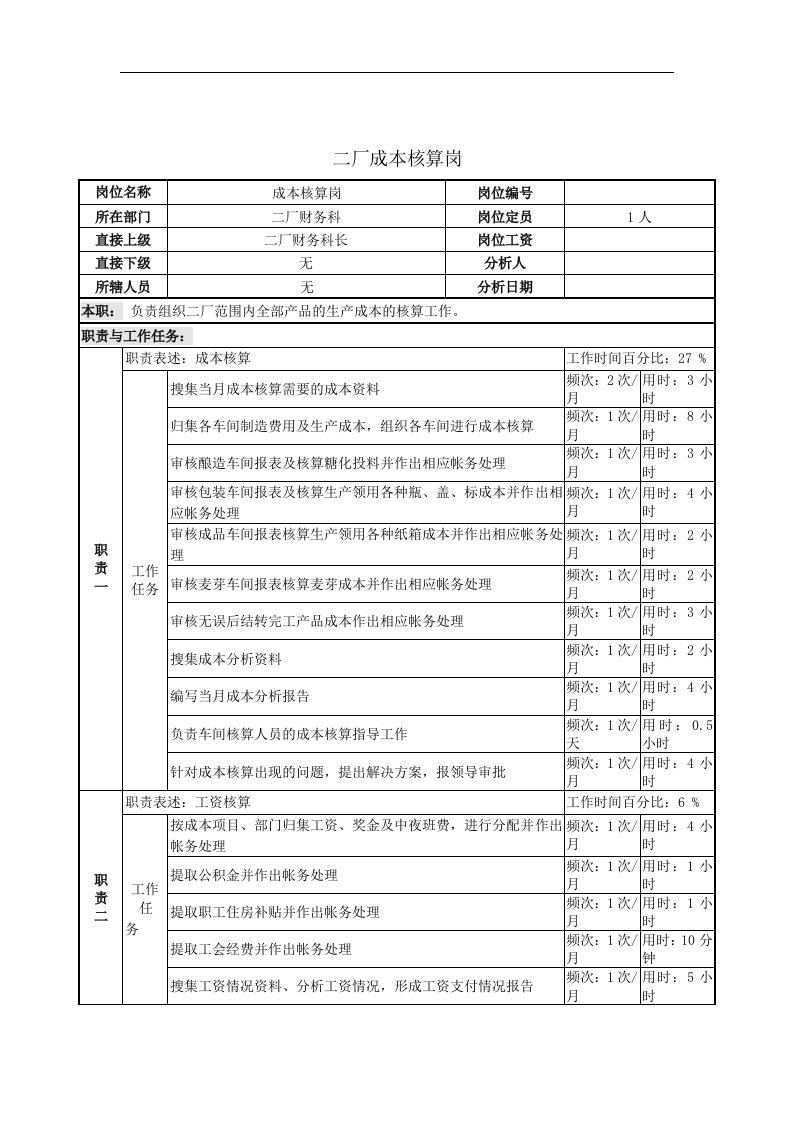 二厂成本核算岗位说明书