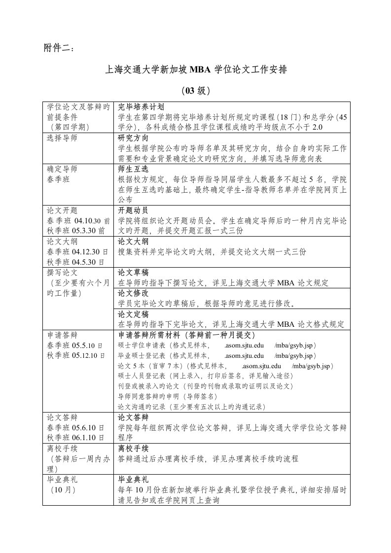 上海交通大学新加坡MBA研究生手册上海交通大学安泰经济与管理