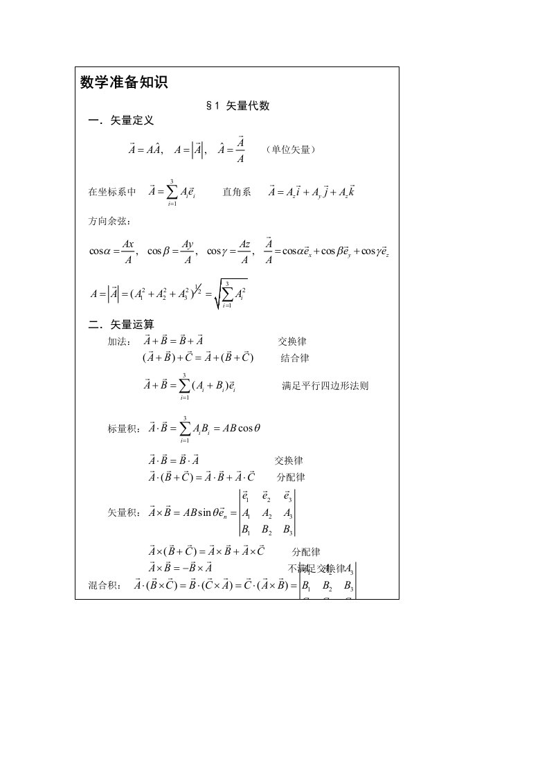 电动力学常用数学公式