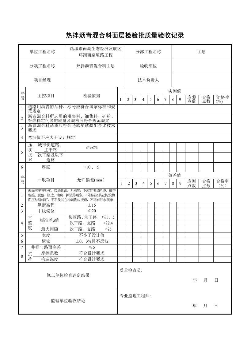 热拌沥青混合料面层检验批质量验收记录