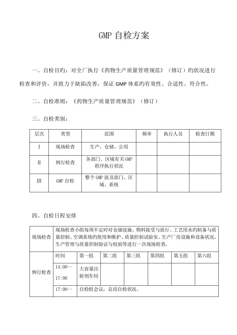 2023年GMP自检方案