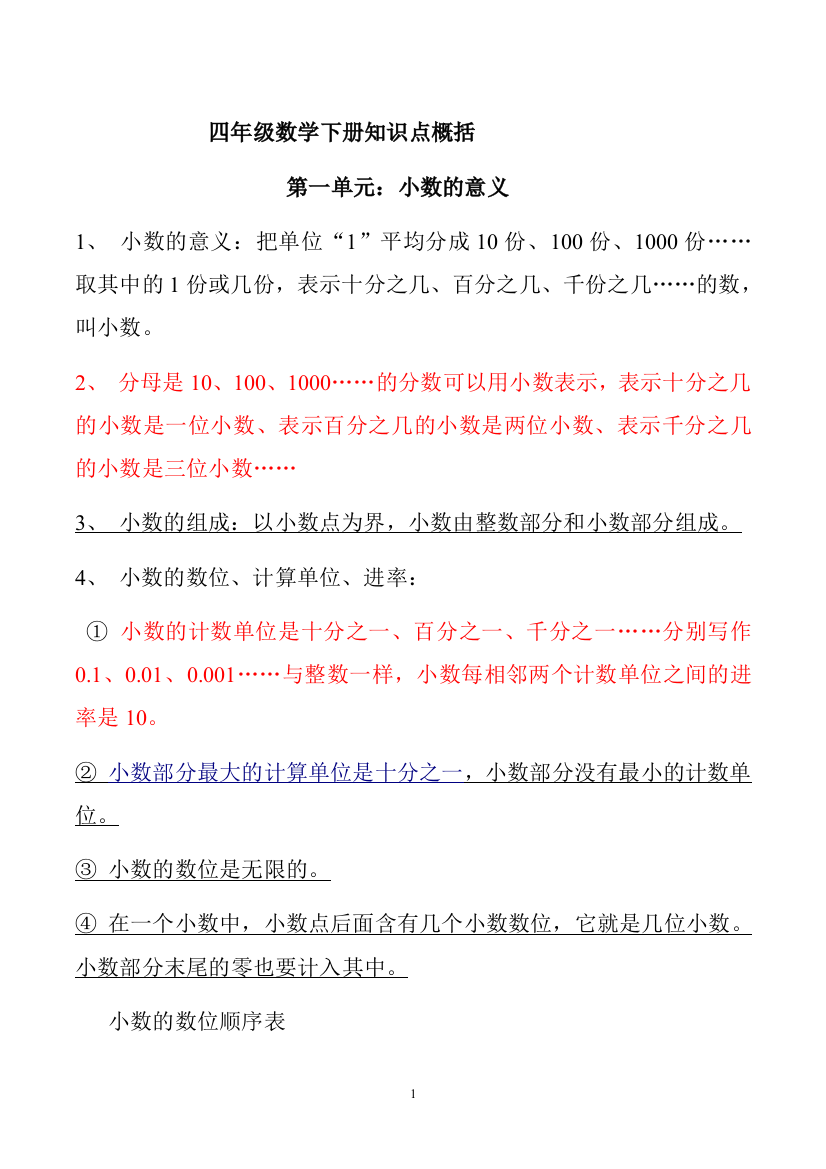 北师大版四年级数学下册的知识点概括(学生打印版)