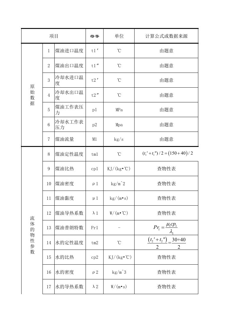 管壳式换热器计算表格