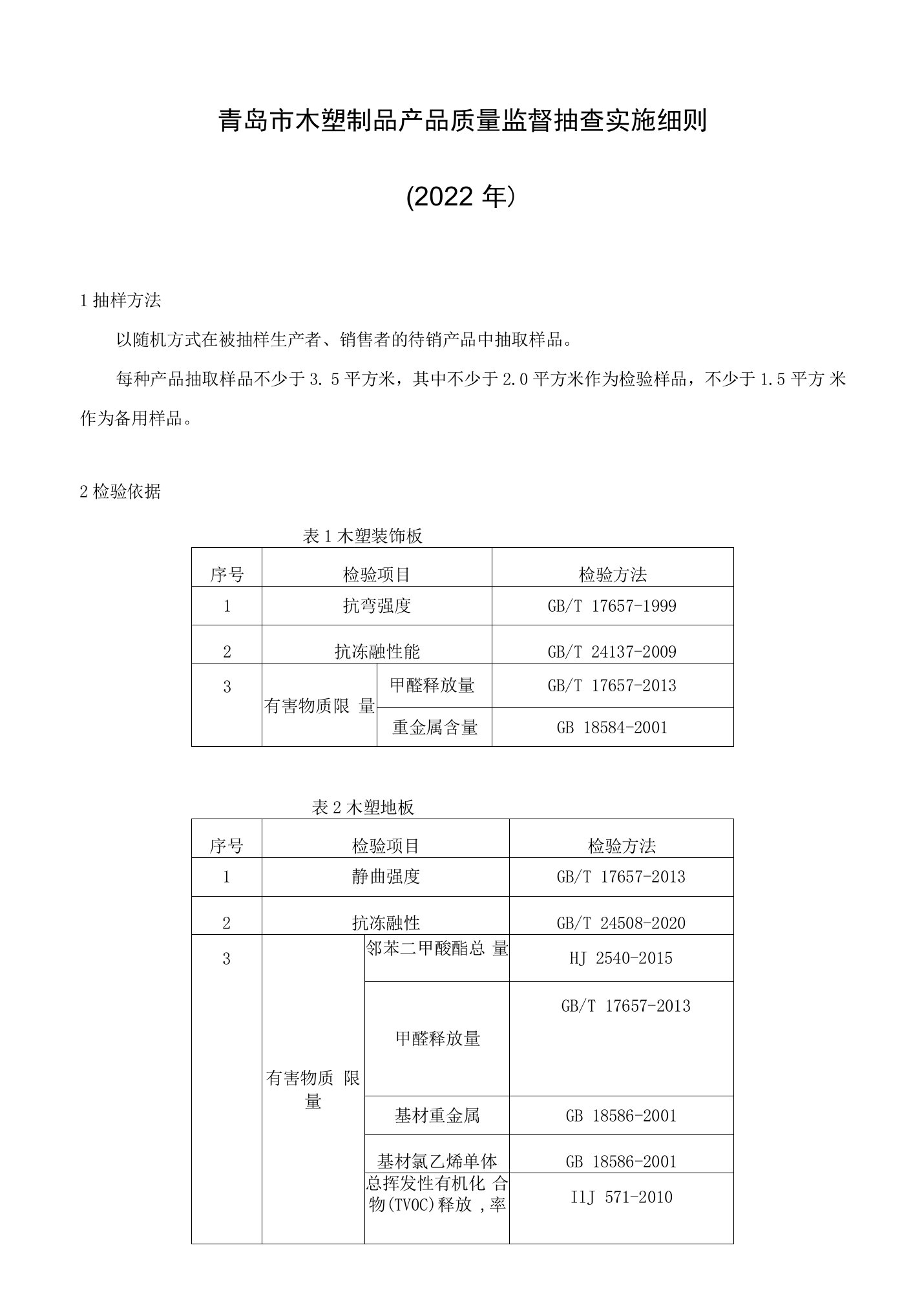 2022年青岛市木塑制品产品质量监督抽查实施细则