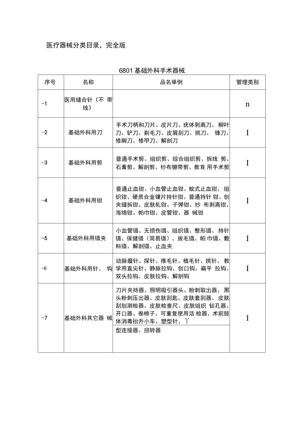 最新医疗器械分类目录