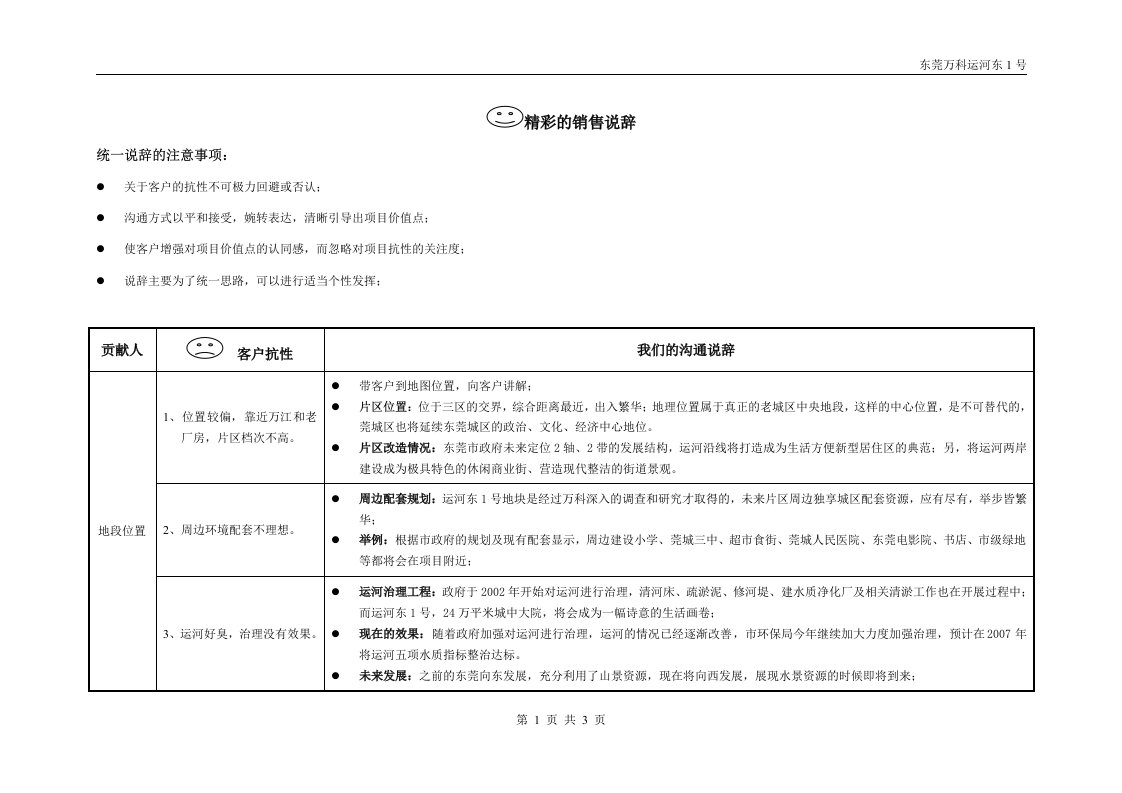 万科房地产客户抗性说辞