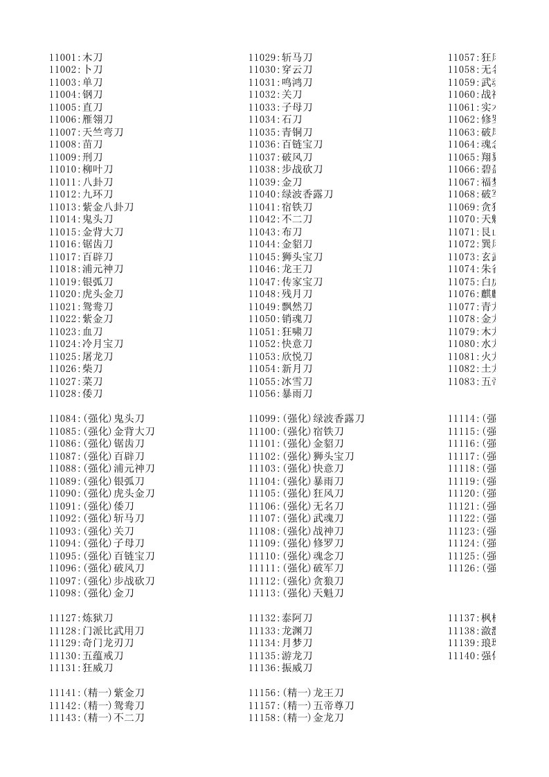 网金物品代码（精选）