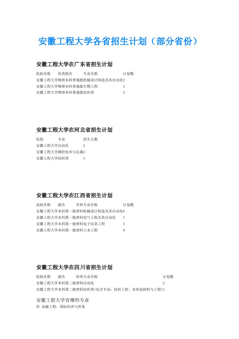 安徽工程大学各省招生计划（部分省份）