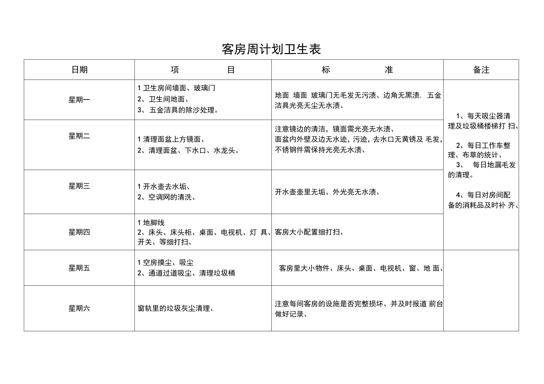 酒店客房部周计划卫生表